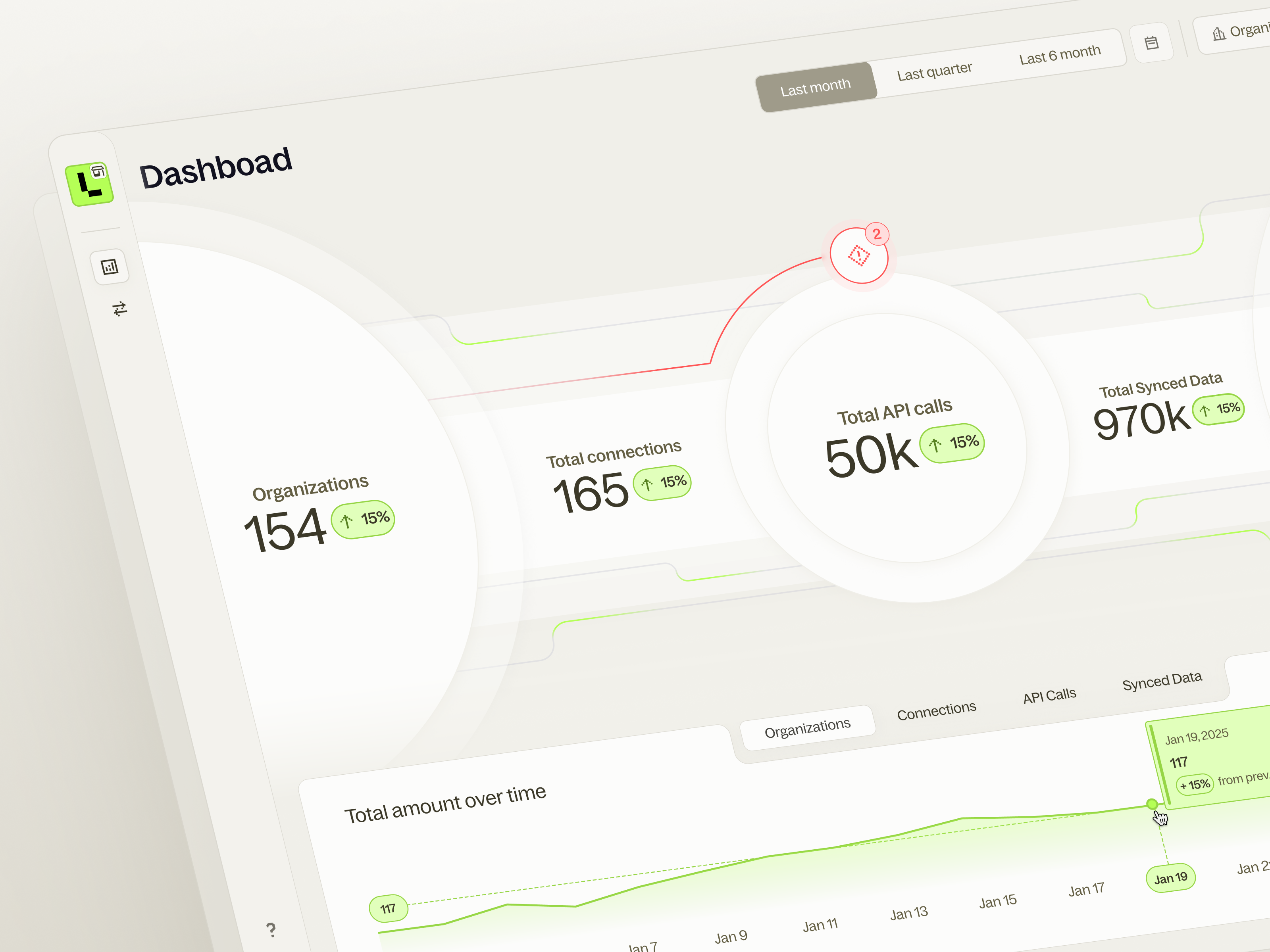 Example of Cyber-Security Integration Platform