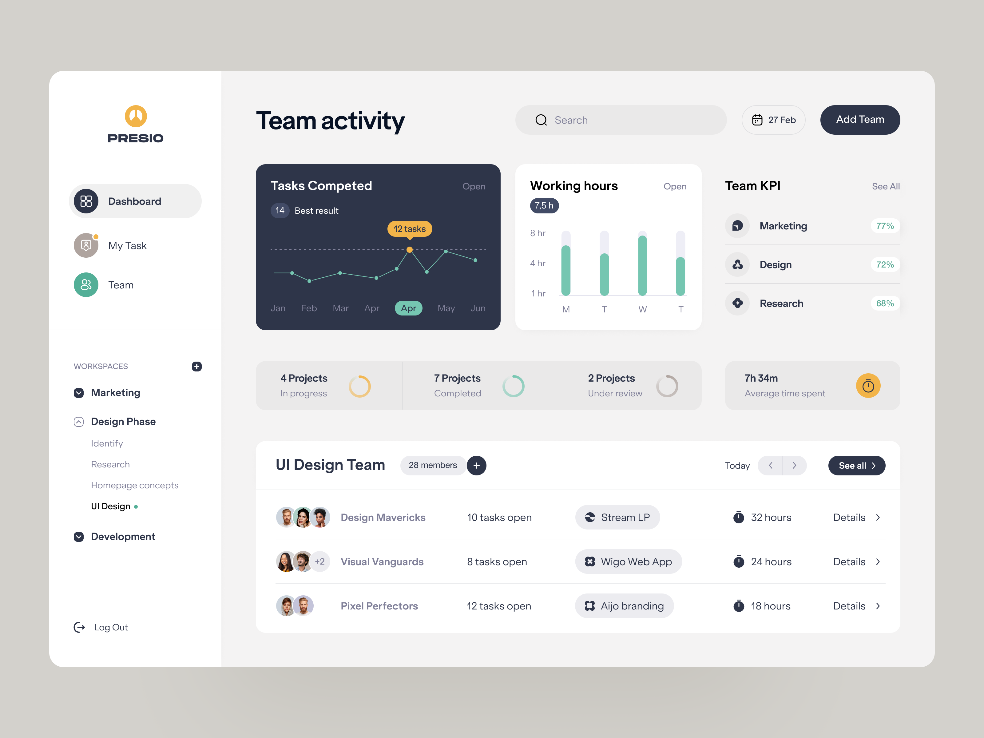 Example of UX/UI Audit