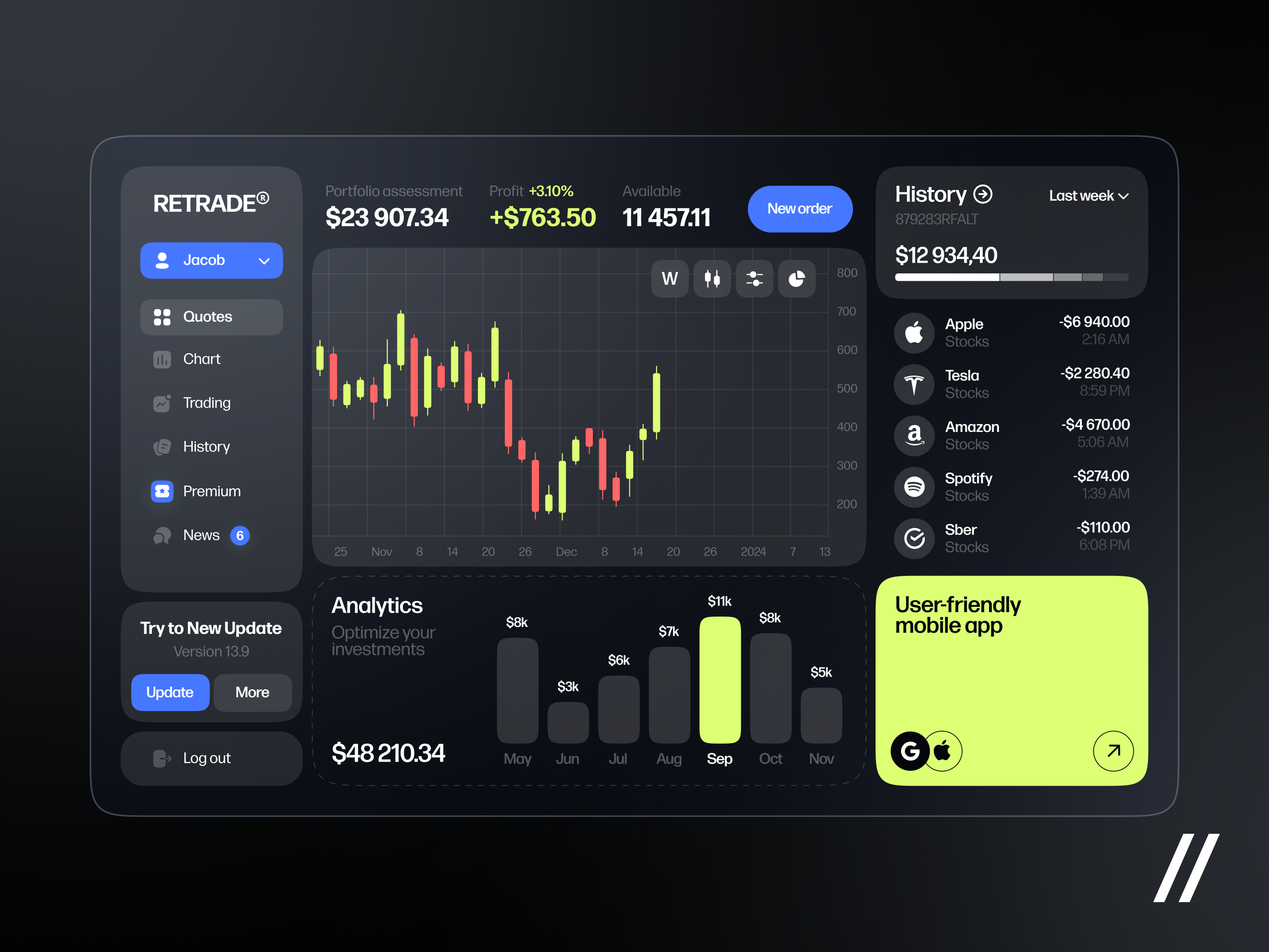 Example of Trading Web Design